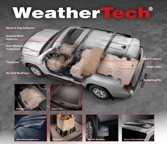 weather tech